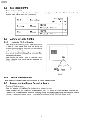 Page 108.5. Fan Speed Control
 
    • 
• •  • Manual Fan Speed Control
Basic fan speed adjustment (2 setting, from Lo to Hi) can be carried out by using the Fan Speed Selection Button/Pad at the
Remote Control or Main Unit (Touch Control Panel).
8.6. Airflow Direction Control
8.6.1. Horizontal Airflow Direction
When AirSwing Button/Pad is pressed with Remote Control
or Main Unit (Touch Control Panel) in the Auto Airflow, the
airflow direction louver swings side to side within the full swing
range as shown in...