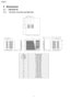 Page 42 Dimensions
2.1. CW-XC91YH
2.1.1. Top View, Front View and Side View.
ItemUnit: Inch (mm)
A - Width17-23/32” (450)
B - Height13-5/8” (346)
C - Depth22-27/32” (580)
D21-1/4” (540)
E5-21/32” (144)
F6-1/32” (153)
G1-31/32” (50)
H3-27/32” (98)
I1-3/16” (30)
J3-27/32” (98)
K1-9/16” (40)
L9-7/32” (234)
M3-27/32” (98)
N2-31/32” (75)
O1-11/16” (43)
P3-17/32” (90)
Q0-29/32” (23)
R10-11/32” (263)
4
CW-XC91YH 