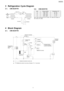 Page 53.1. CW-XC91YH3.2. CW-XC91YH
ItemPressure (MPa)Temperature (°C)
A2.00 ~ 2.2072 ~ 87
B1.95 ~ 2.1535 ~ 45
C0.54 ~ 0.607~13
D0.51 ~ 0.579~17
Note: Indoor temperature at 27°C (DB), 19°C(WB) andOutdoor at
35°C (DB), 24°C(WB).
3 Refrigeration Cycle Diagram
4 Block Diagram
4.1. CW-XC91YH
5
CW-XC91YH 