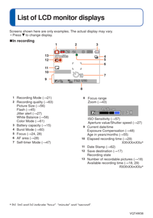 Page 80- 80 -VQT4W38
List of LCD monitor displays
Screens shown here are only examples. The actual display may vary. • Press  to change display.
 
■ In recording
1Recording Mode ( →21)2Recording quality ( →63)
Picture Size (→56)
Flash (→45)
Jitter alert (→27)
White Balance ( →58)
Color Mode ( →61)
3Battery capacity (→15)4Burst Mode (→60)5Focus (→24, 28)6AF area (→28)7Self-timer Mode (→47)
8Focus range
Zoom (→43)
ISO Sensitivity (→57)
Aperture value/Shutter speed ( →27)
9Current date/time
Exposure Compensation...