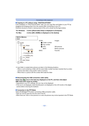 Page 101- 101 -
Connecting to other equipment
∫Copying to a PC without using “ PHOTOfunSTUDIO ”
If the installation of “ PHOTOfunSTUDIO ” fails, you can copy files and folders to your PC by 
dragging and dropping them from the camera after connecting to your PC.
Directory structure of built-in memory/card of this unit is shown by the figure below.
•
A new folder is created when pictures are taken in the following situations.–When a card containing a folder with the same folder number has been inserted (Such as...