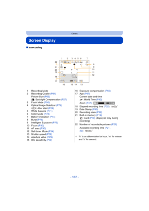 Page 107- 107 -
Others
Screen Display
∫In recording
1 Recording Mode
2 Recording Quality  (P81)
Picture Size (P69)
: Backlight Compensation  (P27)
3 Flash Mode  (P50)
4 Optical Image Stabilizer  (P79)
: Jitter alert (P24)
5 White Balance (P71)
6 Color Mode  (P78)
7 Battery indication  (P14)
8 Burst  (P76)
9 Intelligent Exposure (P75)
10 Focus  (P30)
11 AF area  (P30)
12 Self-timer Mode  (P54)
13 Shutter speed  (P29)
14 Aperture value  (P29)
15 ISO sensitivity  (P70) 16 Exposure compensation 
(P55)
17 Age  (P67)...