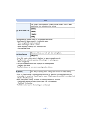 Page 42- 42 -
Basic
•[Auto Power Off] is set to [5MIN.] in the Intelligent Auto Mode.•[Auto Power Off] does not work in the following cases.–When using the AC adaptor (supplied)
–When connecting to a PC or a printer–When recording or playing back motion pictures
–During a Slide Show
•When [ON] is set, a picture taken is displayed for approximately 2 seconds.
•[Auto Review] is activated regardless of its setting in the following case.–When using [Burst].•The Auto Review function is fixed to [ON] in the following...
