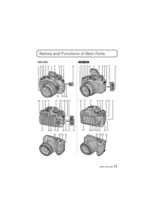 Page 1111(ENG) VQT4H46
Names and Functions of Main Parts
(DMC-FZ200) (DMC-FZ60)
MICREMOTE
12 4356 811931732
1312
19 10 33
34
21
26 14 35 15 16 17 3618 20
2223
24
3738
28 29 30 39
27 25
12 4
3567 810911 1 2 1 3
40 41
14 15 16 17 18 19 20
21
22
2324
25
42
26
28 29 30 43
27
DMC-FZ200&FZ60_P-VQT4H46_eng.book  11 ページ  ２０１２年６月２９日　金曜日　午後６時３２分 