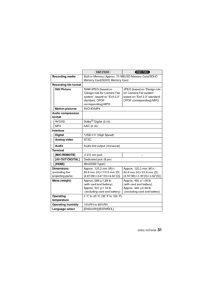 Page 3131(ENG) VQT4H46
(DMC-FZ200) (DMC-FZ60) 
Recording media Built-in Memory (Approx. 70 MB)/SD Memory Card/SDHC 
Memory Card/SDXC Memory Card
Recording file format Still Picture RAW/JPEG (based on 
“Design rule for Camera File 
system”, based on “Exif 2.3” 
standard, DPOF 
corresponding)/MPO JPEG (based on “Design rule 
for Camera File system”, 
based on “Exif 2.3” standard, 
DPOF corresponding)/MPO
Motion pictures AVCHD/MP4
Audio compression 
format AVCHD Dolby
R Digital (2 ch)
MP4 AAC (2 ch)
Interface...