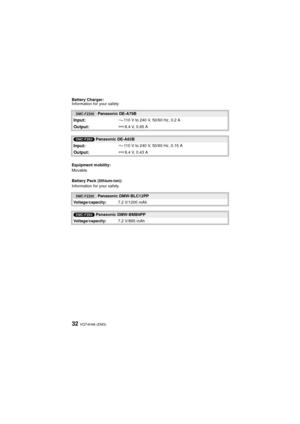 Page 32VQT4H46 (ENG)32
Battery Charger:
Information for your safety
Equipment mobility:
Movable
Battery Pack (lithium-ion):
Information for your safety
(DMC-FZ200) Panasonic DE-A79B
Input:110 V to 240 V, 50/60 Hz, 0.2 A
Output:8.4 V, 0.65 A
(DMC-FZ60) Panasonic DE-A83B
Input:110 V to 240 V, 50/60 Hz, 0.15 A
Output:8.4 V, 0.43 A
(DMC-FZ200)  Panasonic DMW-BLC12PP
Voltage/capacity: 7.2V/1200mAh
(DMC-FZ60) Panasonic DMW-BMB9PP
Voltage/capacity: 7.2 V/895 mAh
DMC-FZ200&FZ60_P-VQT4H46_eng.book  32 ページ  ２０１２年６月２２日...