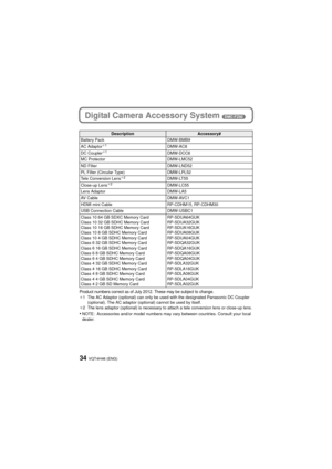 Page 34VQT4H46 (ENG)34
Digital Camera Accessory System (DMC-FZ60)
Product numbers correct as of July 2012. These may be subject to change.¢1 The AC Adaptor (optional) can only be used with the designated Panasonic DC Coupler (optional). The AC adaptor (optional) cannot be used by itself.
¢2 The lens adaptor (optional) is necessary to attach a tele conversion lens or close-up lens.
•NOTE: Accessories and/or model numbers may vary between countries. Consult your local 
dealer.
DescriptionAccessory#
Battery Pack...