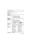 Page 2929(ENG) VQT4H46
Specifications
Specifications are subject to change without notice.
Digital Camera:
Information for your safety
(DMC-FZ200) 
Power Source:DC 8.4 V
Power Consumption: 1.7 W (When recording with LCD Monitor)
1.6 W (When recording with Viewfinder)
1.1 W (When playing back with LCD Monitor)
1.0 W (When playing back with Viewfinder)
(DMC-FZ60) 
Power Source:DC 8.4 V
Power Consumption: 1.5 W (When recording with LCD Monitor)
1.4 W (When recording with Viewfinder)
1.0 W (When playing back with...