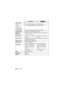 Page 30VQT4H46 (ENG)30
(DMC-FZ200) (DMC-FZ60) 
Focus range AF 30 cm (0.98 feet) (Wide)/2 m (6.6 feet) (Tele) to ¶
AF Macro/
MF/
Intelligent Auto/
Motion Picture 1 cm (0.033 feet) (Wide)/1 m (3.3 feet) (Tele) to ¶
Scene Mode There may be differences in the above settings.
Shutter system Electronic shutteriMechanical shutter
Minimum 
Illumination Approx. 9 lx (when i-low light is used, the shutter speed is 
1/30th of a second)
Shutter speed 60 seconds to 1/4000th of a 
second 4 seconds to 1/2000th of a 
second...
