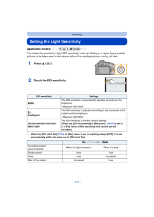 Page 111- 111 -
Recording
Setting the Light Sensitivity
Applicable modes: 
This allows the sensitivity to light (ISO sensitivity) to be set. Setting to a higher figure enables 
pictures to be taken even in dark places wi thout the resulting pictures coming out dark.
1Press 3 ().
2Touch the ISO sensitivity.
¢When the [ISO Limit Set]  (P154) of [Rec] menu is set to anything except [OFF], it is set 
automatically within the value set in [ISO Limit Set].
ISO sensitivitySettings
AUTO The ISO sensitivity is...