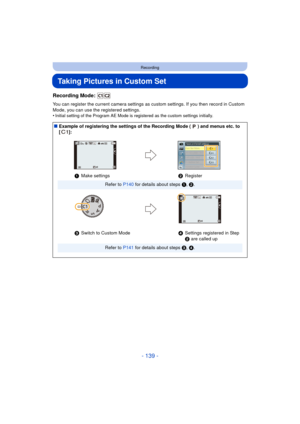 Page 139- 139 -
Recording
Taking Pictures in Custom Set
Recording Mode: 
You can register the current camera settings as custom settings. If you then record in Custom 
Mode, you can use the registered settings.
•
Initial setting of the Program AE Mode is registered as the custom settings initially.
∫ Example of registering the settings of the Recording Mode ( ) and menus etc. to 
[]:
1Make settings 2Register
Refer to  P140 for details about steps 1,  2.
3 Switch to Custom Mode 4Settings registered in Step 
2 are...