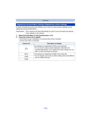 Page 140- 140 -
Recording
To allow recording using the same settings, up to 4 sets of current camera settings can be 
registered using [Cust.Set Mem.].
1Select [Cust.Set Mem.] in the [Custom] menu. (P64)2Touch the custom set to register.
•Confirmation screen is displayed. It is executed when [Yes] is selected. 
Exit the menu after it is executed.
Registering Personal Menu Settings (Registering custom settings)
Preparations: Set in advance the Recording Mode you wish to save and select the desired 
menu settings...