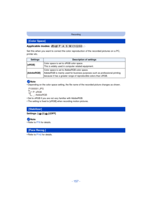 Page 157- 157 -
Recording
Applicable modes: 
Set this when you want to correct the color reproduction of the recorded pictures on a PC, 
printer etc.Note
•
Depending on the color space setting, the file  name of the recorded picture changes as shown.
•Set to sRGB if you are not very familiar with AdobeRGB.
•The setting is fixed to [sRGB] when recording motion pictures.
Settings: [ ]/[ ]/[OFF]
Note
•
Refer to P78  for details.
•Refer to P142 for details.
[Color Space]
SettingsDescription of settings
[sRGB] Color...
