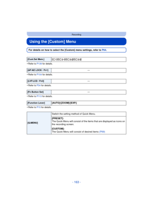 Page 163- 163 -
Recording
Using the [Custom] Menu
For details on how to select the [Custom] menu settings, refer to P64.
•
Refer to P139 for details.
•Refer to P104 for details.
•Refer to P34  for details.
•Refer to P113  for details.
•Refer to P15 for details.
[Cust.Set Mem.][]/[ ]/[ ]/[ ]
[AF/AE LOCK / Fn1] —
[LVF/LCD / Fn3]—
[Fn Button Set]—
[Function Lever][AUTO]/[ZOOM]/[EXP.]
[Q.MENU]
Switch the setting method of Quick Menu.
[PRESET]:
The Quick Menu will consist of the items that are displayed as icons on...