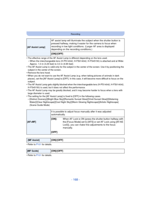 Page 168- 168 -
Recording
•The effective range of the AF Assist Lamp is different depending on the lens used.
–When the interchangeable lens (H-PS14042, H-FS014042, H-FS45150) is attached and at Wide: 
Approx. 1.0 m (3.29 feet) to 3.0 m (9.85 feet)
•The AF Assist Lamp is valid only for the subject in the center of the screen. Use it by positioning the 
subject in the center of the screen.
•Remove the lens hood.
•When you do not want to use the AF Assist Lamp (e.g. when taking pictures of animals in dark...