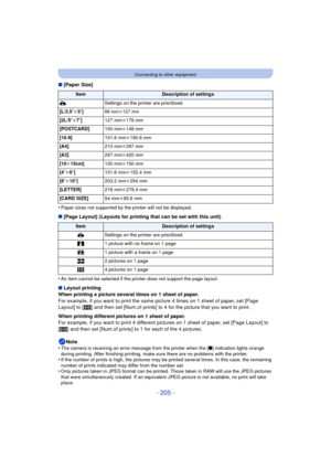 Page 205- 205 -
Connecting to other equipment
∫[Paper Size]
•
Paper sizes not supported by the printer will not be displayed.
∫ [Page Layout] (Layouts for printing that can be set with this unit)
•
An item cannot be selected if the printer does not support the page layout.
∫ Layout printing
When printing a picture several times on 1 sheet of paper.
For example, if you want to print the same picture 4 times on 1 sheet of paper, set [Page 
Layout] to [ ä] and then set [Num.of prints] to 4 for the picture that you...