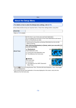 Page 70- 70 -
Basic
About the Setup Menu
For details on how to select the [Setup] menu settings, refer to P64.
[Clock Set] and [Economy] are important item s. Check their settings before using them.
•
Refer to P29  for details.
•Touch [ ] if you are using Summer Time. (The ti me will move forward by 1 hour.) Touch again 
return to standard time.
•If you cannot find the travel destination in the areas displayed on the screen, set by the time 
difference from the home area.
[Clock Set] —
[World Time]
Set the time...