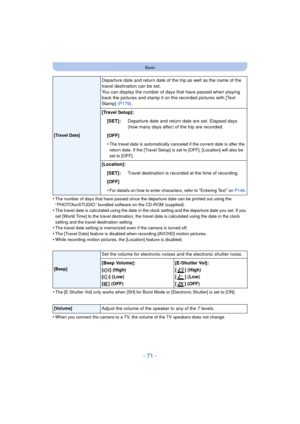 Page 71- 71 -
Basic
•The number of days that have passed since the departure date can be printed out using the 
“ PHOTOfunSTUDIO ” bundled software on the CD-ROM (supplied).
•The travel date is calculated using the date in the clock setting and the departure date you set. If you 
set [World Time] to the travel destination, the travel date is calculated using the date in the clock 
setting and the travel destination setting.
•The travel date setting is memorized even if the camera is turned off.
•The [Travel...