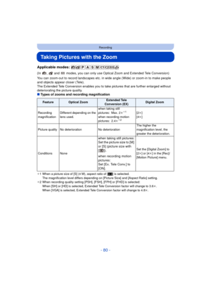 Page 80- 80 -
Recording
Taking Pictures with the Zoom
Applicable modes: 
(In  ,   and   modes, you can only use Optical Zoom and Extended Tele Conversion)
You can zoom-out to record landscapes etc. in wide angle (Wide) or zoom-in to make people 
and objects appear closer (Tele).
The Extended Tele Conversion enables you to take pictures that are further enlarged without 
deteriorating the picture quality.
∫ Types of zooms and recording magnification
¢1 When a picture size of [S] (4 M), aspect ratio of [ X] is...