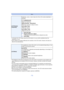 Page 72- 72 -
Basic
•It will adjust the LCD monitor when the LCD monitor is in use, and the viewfinder when the 
viewfinder is in use.
•Some subjects may appear differently from actuality on the LCD monitor. However, this does not 
affect the recorded pictures.
•The brightness of the pictures displayed on the LCD monitor is increased so some subjects may 
appear differently from actuality on the LCD monitor. However, this does not affect the recorded 
pictures.
•The LCD monitor automatically returns to standard...