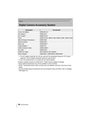 Page 4646
Others
VQT4Z59 (ENG) 
Digital Camera Accessory System
¢1 The AC Adaptor (optional) can only be used with the designated Panasonic DC Coupler 
(optional). The AC adaptor (optional) cannot be used by itself.
¢ 2 Use if the attached lens is in contact with the tripod pedestal.
Product numbers correct as of April  2013. These may be subject to change.
•Some optional accessories may not be available in some countries.•NOTE: Accessories and/or model numbers may va ry between countries. Consult your local...