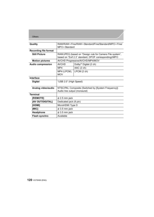 Page 120120
Others
VQT5H68 (ENG) 
QualityRAW/RAWiFine/RAW iStandard/Fine/Standard/MPO iFine/
MPO iStandard
Recording file format Still Picture RAW/JPEG (based on “Design rule for Camera File system”, 
based on “Exif 2.3” standard, DPOF corresponding)/MPO
Motion pictures AVCHD Progressive/AVCHD/MP4/MOV
Audio compression AVCHD Dolby
R Digital (2 ch)
MP4 AAC (2 ch)
MP4 (LPCM), 
MOV LPCM (2 ch)
Interface Digital “USB 2.0” (High Speed)
Analog video/audio NTSC/PAL Composite (Switched by [System Frequency])
Audio line...