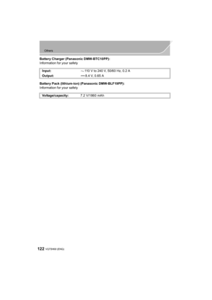 Page 122122
Others
VQT5H68 (ENG) 
Battery Charger (Panasonic DMW-BTC10PP):
Information for your safety
Battery Pack (lithium-ion) (Panasonic DMW-BLF19PP):
Information for your safetyInput:
110 V to 240 V, 50/60 Hz, 0.2 A
Output: 8.4 V, 0.65 A
Voltage/capacity: 7.2V/1860mAh
DMC-GH4_PPC-VQT5H68_eng.book  122 ページ  ２０１４年３月１２日　水曜日　午後１０時３５分 