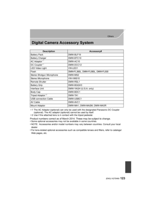 Page 123123
Others
 (ENG) VQT5H68
Digital Camera Accessory System
¢1 The AC Adaptor (optional) can only be used with the designated Panasonic DC Coupler 
(optional). The AC adaptor (optional) cannot be used by itself.
¢ 2 Use if the attached lens is in contact with the tripod pedestal.
Product numbers correct as of March 2014. These may be subject to change.
•Some optional accessories may not be available in some countries.
•NOTE: Accessories and/or model numbers may vary between countries. Consult your local...