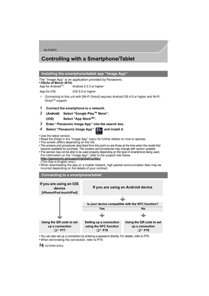 Page 7676
Wi-Fi/NFC
VQT5H68 (ENG) 
Controlling with a Smartphone/Tablet
The “ Image App ” is an application provided by Panasonic.
•OS(As of March 2014)
•Use the latest version.•Read the [Help] in the “ Image App ” menu for further details on how to operate.•The screen differs depending on the OS.•The screens and procedures described from this point on are those at the time when the model first 
became available for  purchase. The screens and procedur es may change with versi on updates.
•The service may not be...