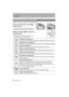 Page 2222
Preparation
VQT5H68 (ENG) 
Rotate the mode dial to switch the Recording Mode.
Press the mode dial lock button 1 to 
release the lock.
•The dial is locked if the mode dial lock button is 
depressed. Each press locks/unlocks the dial.
Rotate the mode dial  2 and adjust the 
recording mode.
•After adjusting the recording mode, press the 
mode dial lock button to lock the dial.
Mode dial (Selecting a Recording Mode)
Intelligent Auto Mode (P30)
The subjects are recorded using settings automatically...