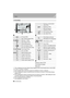 Page 9494
Others
VQT5H68 (ENG) 
¢1 This is displayed only when [Video-Priority Display] (P104) in the [Custom] menu is set to [ON].¢2 h: hour, m: minute, s: second
¢ 3 Only available when a lens that supports the Stabilizer function is attached.
¢ 4 This is displayed for about 5 seconds when the camera is turned on if the [Profile Setup] 
setting is set.
¢ 5 This is displayed for about 5 seconds when the camera is turned on, after setting the clock 
and after switching from Playback Mode to Recording Mode.
¢ 6...