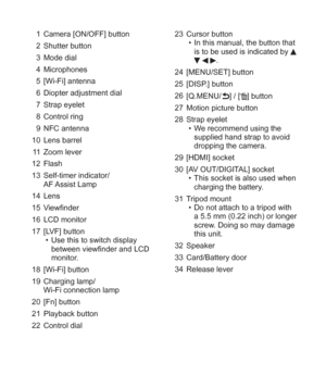 Page 11 (ENG) VQT5A15   11
1 Camera [ON/OFF] button
2 Shutter button
3 Mode dial
4 Microphones
5 [Wi-Fi] antenna
6 Diopter adjustment dial
7 Strap eyelet
8 Control ring
9 NFC antenna
10 Lens barrel
11 Zoom lever
12 Flash
13 Self-timer indicator/
AF Assist  Lamp
14 Lens
15 Viewfinder
16 LCD monitor
17 [LVF] button
  • Use this to switch display 
between viewfinder and LCD 
monitor.
18 [Wi-Fi] button
19 Charging lamp/
Wi-Fi connection lamp
20 [Fn] button
21 Playback button
22 Control dial23 Cursor button
  • In...