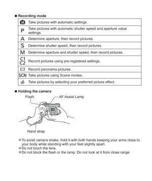 Page 17 (ENG) VQT5A15   17
  ■Recording mode
Take pictures with automatic settings.
Take pictures with automatic shutter speed and aperture value 
settings.
Determine aperture, then record pictures.
Determine shutter speed, then record pictures.
Determine aperture and shutter speed, then record pictures.
Record pictures using pre-registered settings.
Record panorama pictures.
Take pictures using Scene modes.
Take pictures by selecting your preferred picture effect.
  ■Holding the camera
Hand strap
FlashAF...