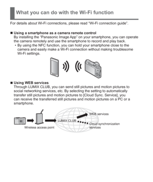 Page 2424   VQT5A15 (ENG)
What you can do with the Wi-Fi function
For details about Wi-Fi connections, please read “Wi-Fi connection guide”.
  ■Using a smartphone as a camera remote control
By installing the “Panasonic Image App” on your smartphone, you can operate 
the camera remotely and use the smartphone to record and play back.
  • By using the NFC function, you can hold your smartphone close to the 
camera and easily make a Wi-Fi connection without making troublesome 
Wi-Fi settings.
  ■Using WEB...