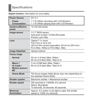 Page 29 (ENG) VQT5A15   29
Specifications
Digital Camera: Information for your safety
Power Source DC 5 V
Power 
Consumption1.7 W (When recording with LCD Monitor)
1.1 W (When playing back with LCD Monitor)
Camera effective 
pixels12,100,000 pixels
Image sensor1/1.7″ MOS sensor, 
total pixel number 12,800,000 pixels
Primary color filter
LensOptical 7.1x zoom
f=6.0 mm to 42.8 mm 
(35 mm film camera equivalent: 28 mm to 200 mm) / 
F2.0 (Max. Wide) to F5.9 (Max. Tele)
Image StabilizerOptical method
Focus range...
