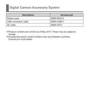 Page 3232   VQT5A15 (ENG)
Digital Camera Accessory System
Description Accessory#
Battery pack DMW-BCN10
USB connection cable DMW-USBC1
AV cable DMW-AVC1
  ●Product numbers are correct as of May 2013. These may be subject to 
change.
  ●Accessories and/or model numbers may vary between countries.
Consult your local dealer. 