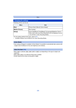 Page 26- 26 -
Basic
Following menus can be set.
•
For the setting method of the menu, refer to P37.
¢ Available settings may be differ ent from other Recording Modes.
•Color setting of [Happy] is available in [Color Mode]. It is possible to automatically take a picture with 
a higher level of brilliance for the color brightness and vividness.
•When [ ] is selected, [ ], [ ], [ ] or [ ] is set depending on the type of subject and 
brightness.
•When [ ], [ ] is set, [Red-Eye Removal] is enabled.•Shutter speed...