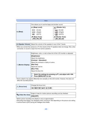 Page 40- 40 -
Basic
•When you connect the camera to a TV, the volume of the TV speakers does not change. Also, when 
connected, no sound is output from the camera speakers.
•Some subjects may appear differently from actuality on the LCD monitor. However, this does not 
affect the recorded pictures.
•Motion picture recording area display is only an approximation.
•Recording area display may disappear when zooming to Tele depending on the picture size setting.•It will be fixed to [OFF] during the Intelligent Auto...