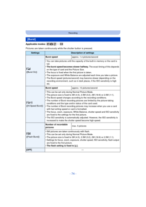 Page 74- 74 -
Recording
Applicable modes: 
Pictures are taken continuously while the shutter button is pressed.
[Burst]
SettingsDescription of settings
[˜ ]
([Burst On]) Burst speed
approx. 1.4 pictures/second
•You can take pictures until the capacity of the built-in memory or the card is 
full.
•The burst speed becomes slower halfway.  The exact timing of this depends 
on the type of card and the Picture Size.
•The focus is fixed when the first picture is taken.•The exposure and White Balance are adjusted each...