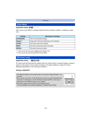 Page 76- 76 -
Recording
Applicable modes: 
Sets various color effects, including making the picture sharper, brighter, or applying a sepia 
tone.
¢ 1 This can be set only when Intelligent Auto Mode is set.
¢ 2 This can be set only during Normal Picture Mode.
Applicable modes: 
AF assist lamp will illuminate the subject when the shutter button is pressed halfway, making it 
easier for the camera to focus when recording in low light conditions. (Larger AF area is 
displayed depending on the recording...