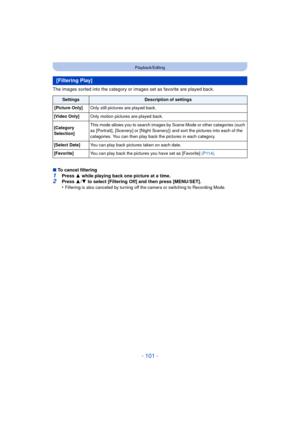 Page 101- 101 -
Playback/Editing
The images sorted into the category or images set as favorite are played back.
∫To cancel filtering
1Press  3 while playing back one picture at a time.2Press  3/4  to select [Filtering Off] and then press [MENU/SET].
•Filtering is also canceled by turning off the camera or switching to Recording Mode.
[Filtering Play]
SettingsDescription of settings
[Picture Only] Only still pictures are played back.
[Video Only] Only motion pictures are played back.
[Category 
Selection] This...