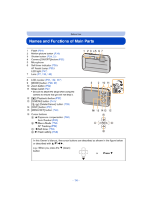 Page 14- 14 -
Before Use
Names and Functions of Main Parts
1Flash (P54)
2 Motion picture button  (P35)
3 Shutter button  (P29, 32)
4 Camera [ON/OFF] button  (P25)
5 Microphone
6 Self-timer indicator  (P59)/
AF Assist Lamp  (P95)/
LED light  (P47)
7 Lens  (P7, 138,  148)
8 LCD monitor  (P51, 132 , 137)
9 [MODE] button  (P28, 99)
10 Zoom button  (P52)
11 Strap eyelet  (P27)
•
Be sure to attach the strap when using the 
camera to ensure that you will not drop it.
12 [ (] (Playback) button  (P37)
13 [Q.MENU] button...