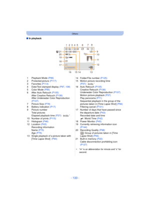 Page 133- 133 -
Others
∫In playback
1 Playback Mode (P99)
2 Protected picture  (P117)
3 Favorites  (P114)
4 Date/Text stamped display  (P97, 108)
5 Color Mode  (P95)
6 After Auto Retouch  (P105)
After Creative Retouch  (P106)
After Underwater Color Reproduction 
(P107)
7 Picture Size (P78)
8 Battery indication  (P17)
9 Picture number
Total pictures
Elapsed playback time  (P37):
¢
10 Number of prints  (P115)
11 Histogram  (P46)
12 Location  (P43)
Recording information
Name  (P75)
Age  (P75)
13 Single playback of...