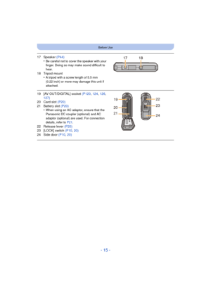 Page 15- 15 -
Before Use
17 Speaker (P44)
•Be careful not to cover the speaker with your 
finger. Doing so may make sound difficult to 
hear.
18 Tripod mount •A tripod with a screw length of 5.5 mm 
(0.22 inch) or more may damage this unit if 
attached.
19 [AV OUT/DIGITAL] socket (P120,  124, 126, 
127)
20 Card slot  (P20)
21 Battery slot  (P20)
•
When using an AC adaptor, ensure that the 
Panasonic DC coupler (optional) and AC 
adaptor (optional) are used. For connection 
details, refer to  P21.
22 Release...