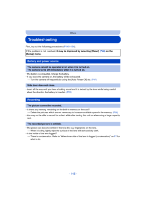 Page 145- 145 -
Others
Troubleshooting
First, try out the following procedures (P145–154).
•
The battery is exhausted. Charge the battery.
•If you leave the camera on , the battery will be exhausted.
> Turn the camera off frequently by using the [Auto Power Off] etc.  (P47)
•Insert all the way until you hear a locking sound and it is locked by the lever while being careful 
about the direction the battery is inserted. (P20)
•Is there any memory remaining on the built-in memory or the card?
> Delete the pictures...