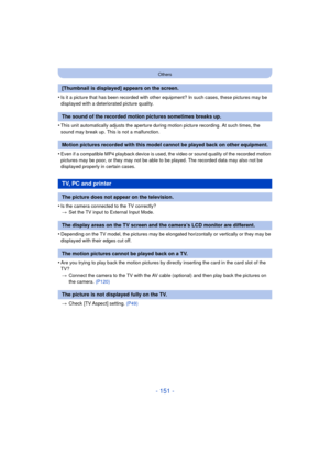 Page 151- 151 -
Others
•Is it a picture that has been recorded with other equipment? In such cases, these pictures may be 
displayed with a deteriorated picture quality.
•This unit automatically adjusts the aperture during motion picture recording. At such times, the 
sound may break up. This is not a malfunction.
•Even if a compatible MP4 playback device is used, the video or sound quality of the recorded motion 
pictures may be poor, or they may not be able to be played. The recorded data may also not be...