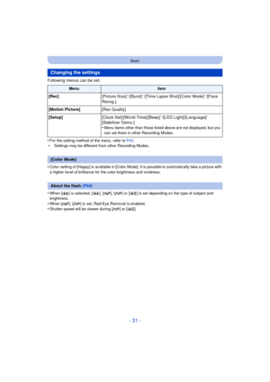 Page 31- 31 -
Basic
Following menus can be set.
•
For the setting method of the menu, refer to P40.
¢ Settings may be different from other Recording Modes.
•Color setting of [Happy] is available in [Color Mode]. It is possible to automatically take a picture with 
a higher level of brilliance for the color brightness and vividness.
•When [ ] is selected, [ ], [ ], [ ] or [ ] is set depending on the type of subject and 
brightness.
•When [ ], [ ] is set, Red-Eye Removal is enabled.
•Shutter speed will be slower...