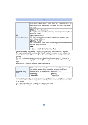 Page 45- 45 -
Basic
•High Angle Mode is also canceled if you turn the camera off or [Auto Power Off] is activated.
•The brightness of the pictures displayed on the LCD monitor is increased so some subjects may 
appear different from real life on the LCD monitor. However, this does not affect the recorded 
pictures.
•The LCD monitor automatically returns to normal brightness if no operations are preformed for 
30 seconds when recording in [Power Monitor]. Press any button to make the LCD monitor bright 
again....