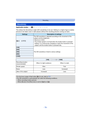 Page 79- 79 -
Recording
Applicable modes: 
This allows the Sensitivity to light (ISO sensitivity) to be set. Setting to a higher figure enables 
pictures to be taken even in dark places wi thout the resulting pictures coming out dark.
•
For the focus range of flash when [ ] is set, refer to P57 .•The ISO sensitivity is automatically set under the following conditions.
–When recording motion pictures–When [Burst] in the [Rec] menu is set to [ ] or [ ]
[Sensitivity]
SettingsDescription of settings
[] ([i.ISO])The...