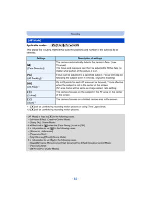 Page 82- 82 -
Recording
Applicable modes: 
This allows the focusing method that suits the positions and number of the subjects to be 
selected.
¢1[Ø] will be used during recording motion pictures or using [Time Lapse Shot].
¢ 2[
Ø] will be used during recording motion pictures.
•[AF Mode] is fixed to [ Ø] in the following cases.–[Miniature Effect] (Creative Control Mode)–[Starry Sky] (Scene Mode)
•It will be fixed to [ š] when the [Face Recog.] is set to [ON].•It is not possible to set [ š] in the following...